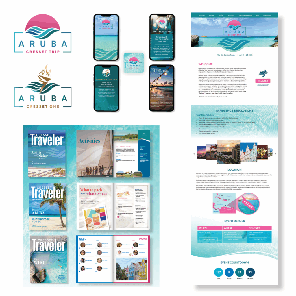 Samples of Takeda Incentive Trip Creative Deliverables