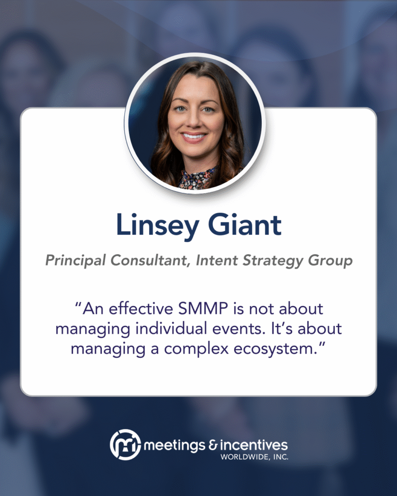 "An effective SMMP is not about managing individual events. It's about managing a complex ecosystem." -Linsey Giant, Principal Consultant, Intent Strategy Group, M&IW